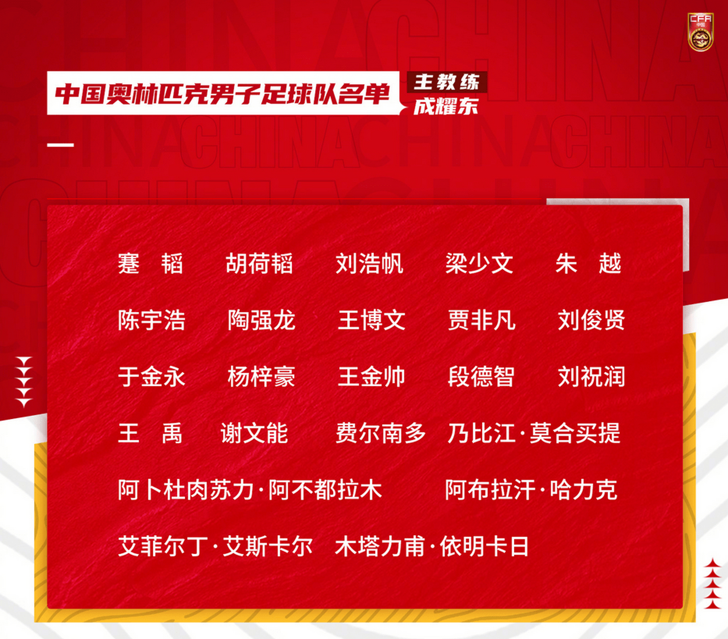 亚洲足球联赛激烈角逐，谁将夺冠？