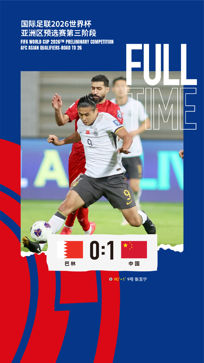 国足取得连胜，备战国际赛事