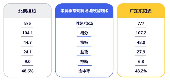 波黑队在客场取胜，士气高昂迎接下一轮
