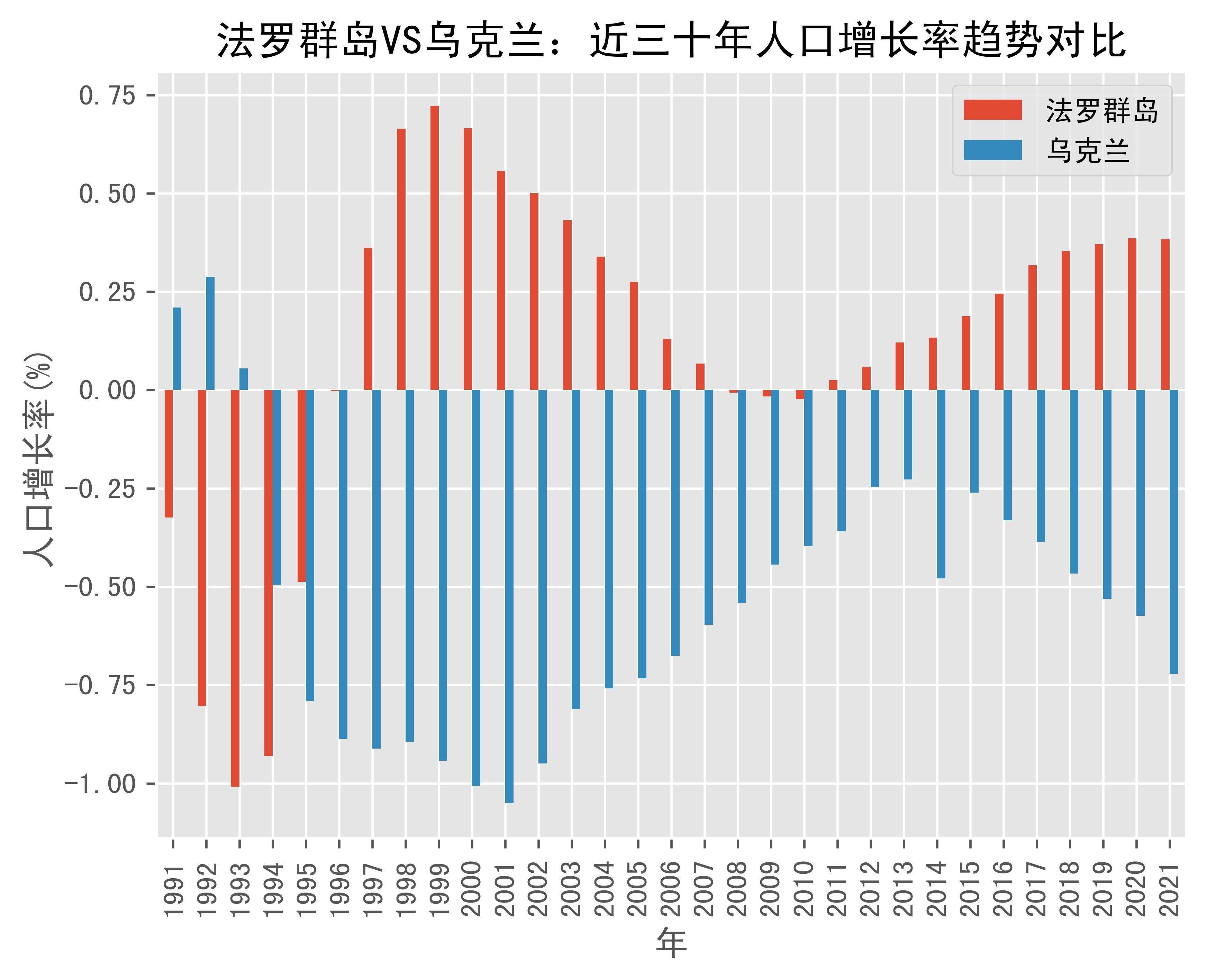 哥斯达黎加vs.法罗群岛，中南美必看联赛