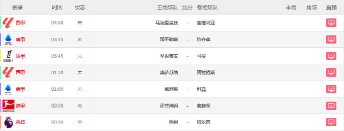 球队实力不俗，势必冲击冠军宝座